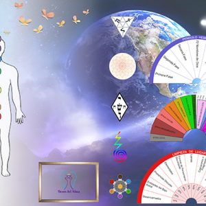 MATERIAL QUE RECIBES - MESA RADIÓNICA